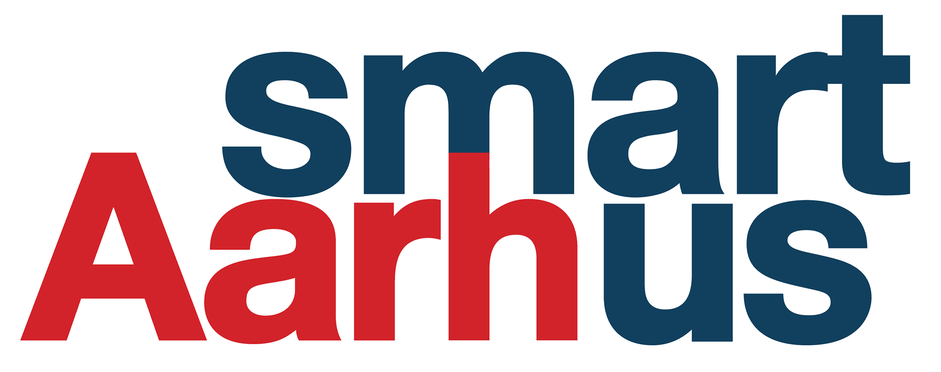 Smart Aarhus